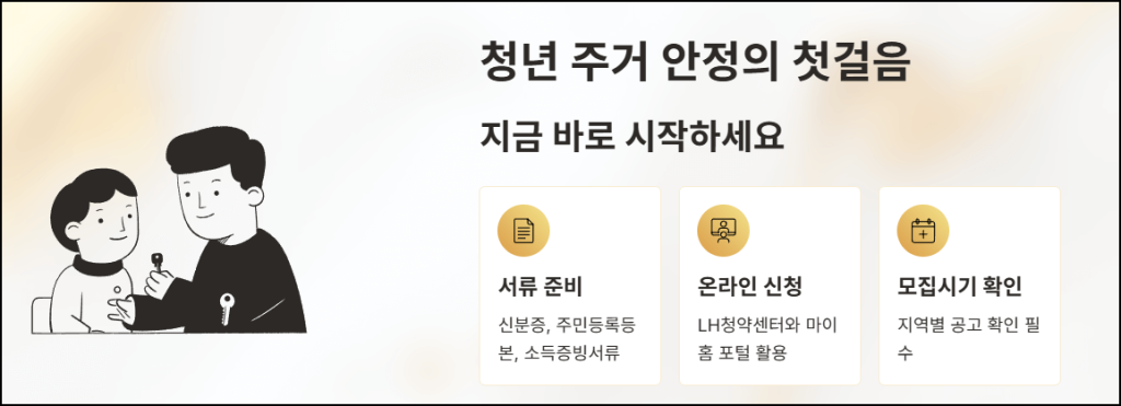 청년 주거 안정의 첫걸음