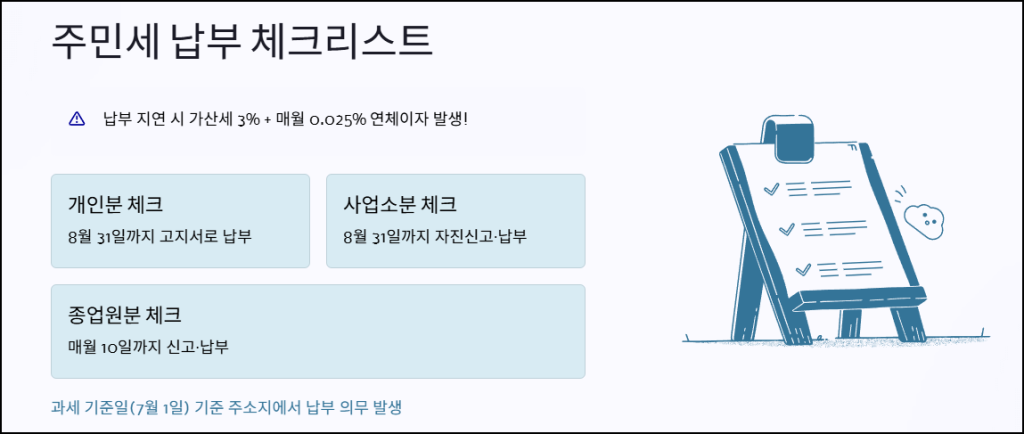 주민세 납부 체크리스트
