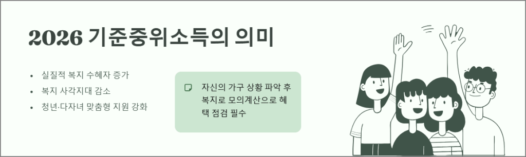 2026 기준중위소득의 의미