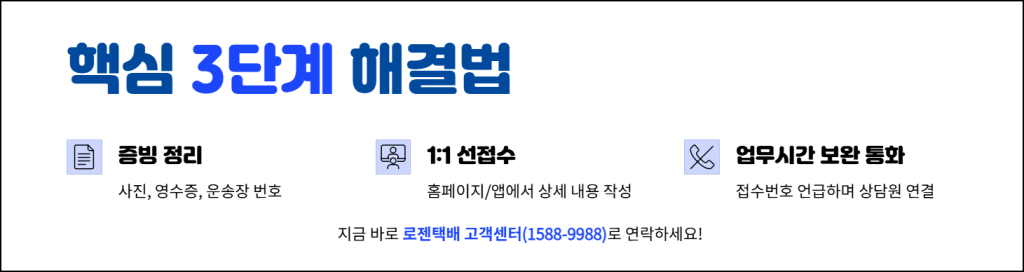 핵심 3단계 해결법