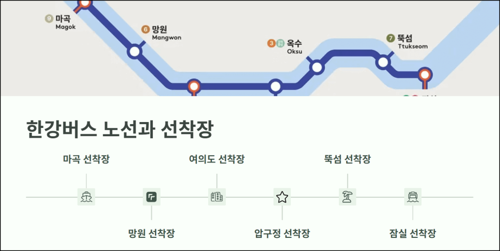 한강버스 노선과 선착장 정보