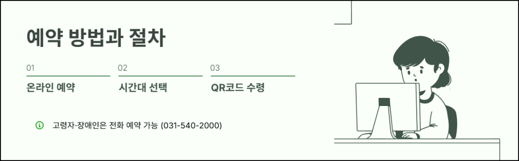 광릉수목원 예약 방법과 절차