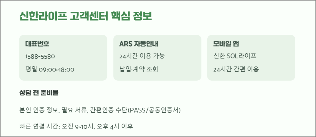 신한라이프 고객센터 핵심 안내