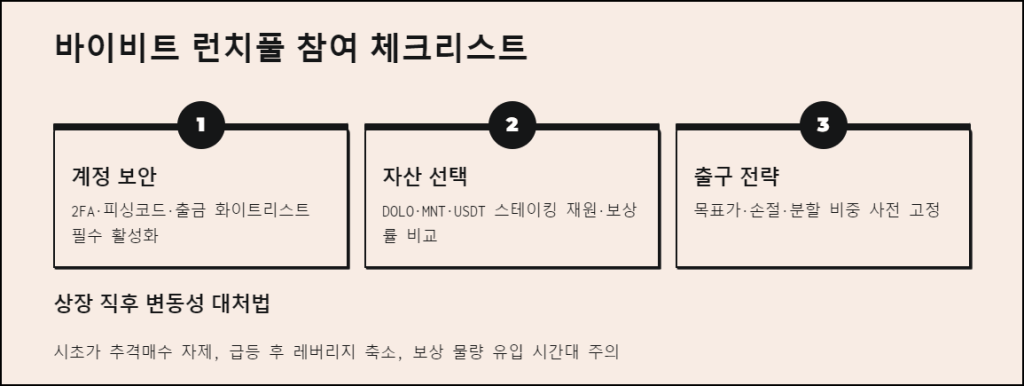 바이비트 런치풀 핵심 이해