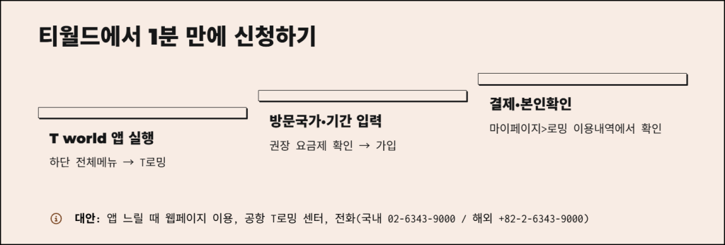 티월드에서 바로 신청하기