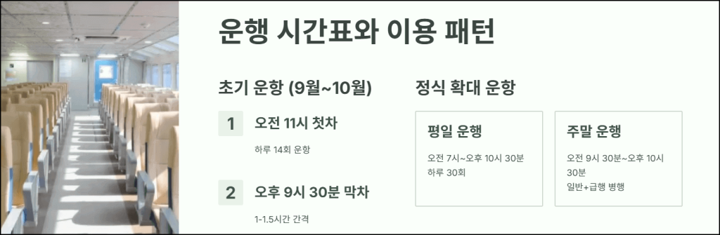 한강버스 운행시간표와 이용 패턴
