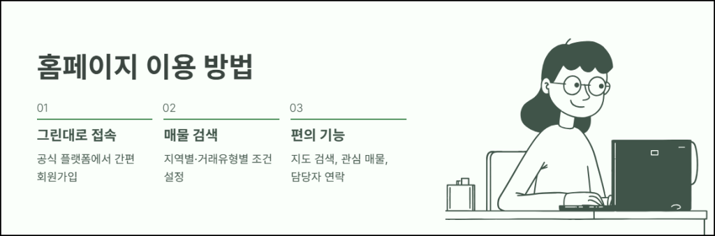 홈페이지 이용 방법