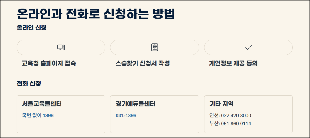 온라인과 전화로 신청하는 방법