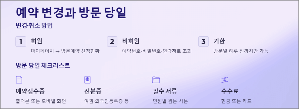 인증 방식·회원 유형·관할 선택 요령