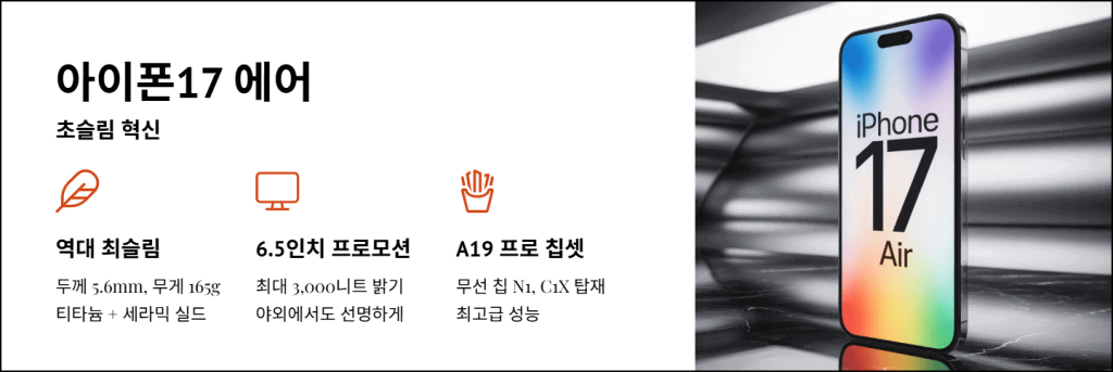 아이폰17 에어 모델 분석
