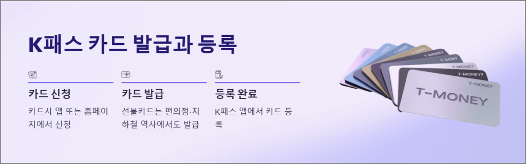 K패스 카드 발급과 등록