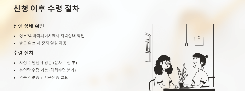 신청 이후 수령 절차