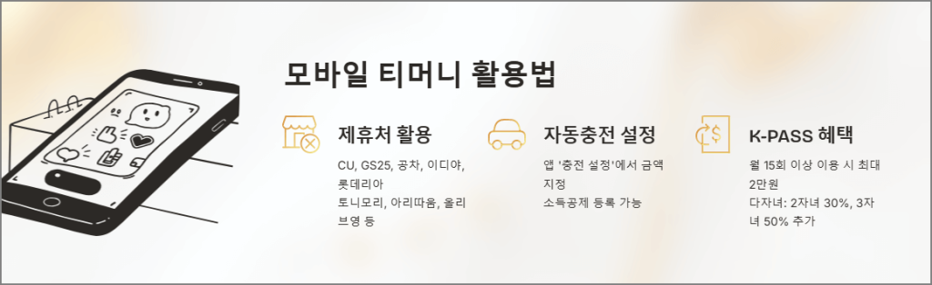 모바일 티머니, 환불 외에 이렇게 활용하세요!