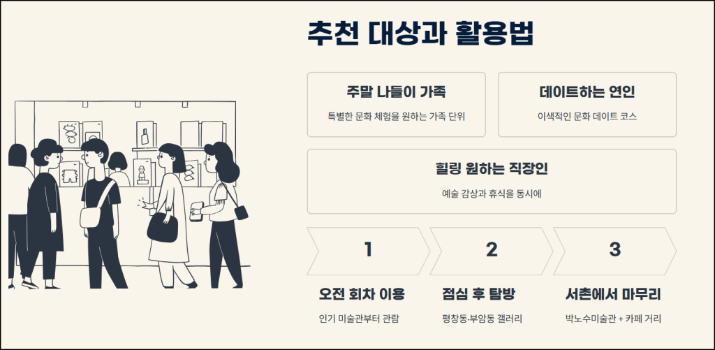 종로 아트버스 투어의 장점과 추천 대상