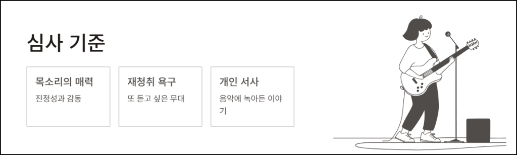 심사 기준과 탑백귀의 역할