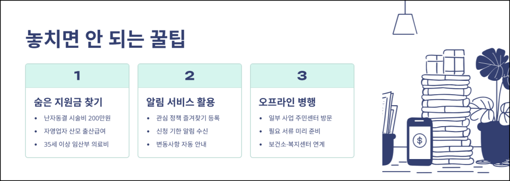 실전 활용 꿀팁