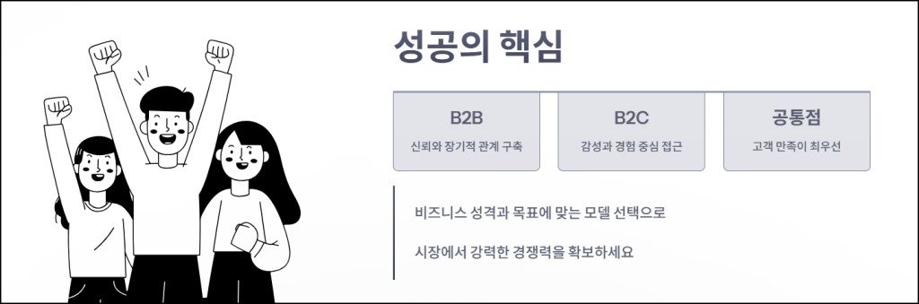 마무리: 성공의 핵심