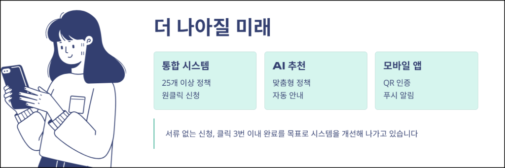 향후 발전 방향