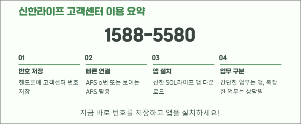 마무리