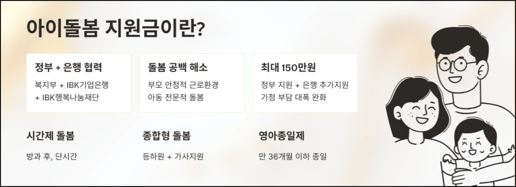 아이돌봄 지원금 제도 이해하기