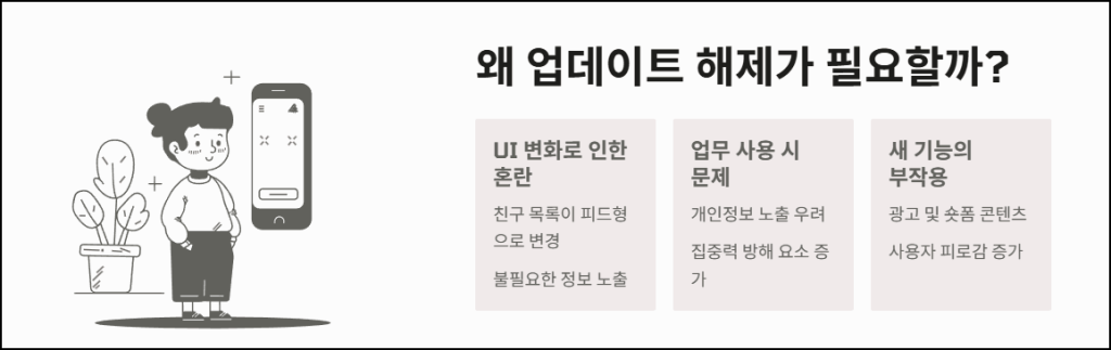카카오톡 업데이트 불편함과 해제 필요성