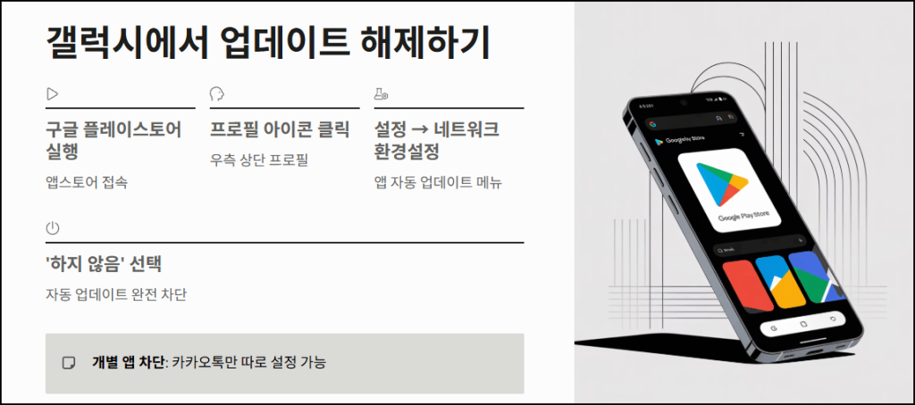안드로이드(갤럭시)에서 카카오톡 업데이트 해제