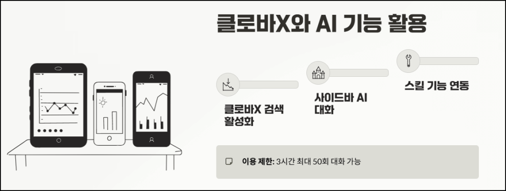 클로바X와 AI 기능 활용