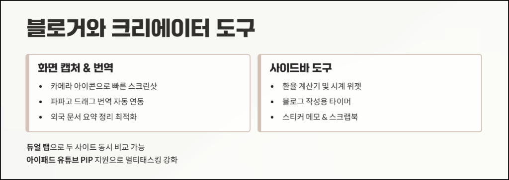 블로거와 크리에이터에게 유용한 기능