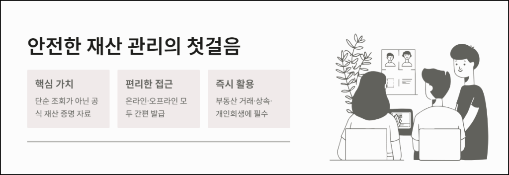 마무리: 안전한 재산 관리틔 첫걸음