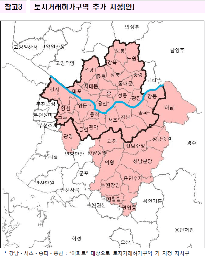 토지거래허가구역 추가 지정안