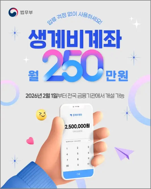 생계비계좌 월 250만원