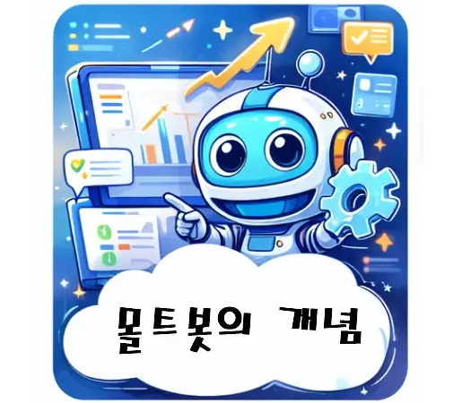 몰트봇의 개념