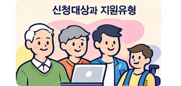 신청 대상과 지원 유형