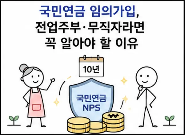 국민연금 임의가입, 전업주부 무직자가 알아야할 사항