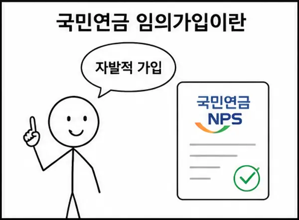 국민연금 임의가입이란
