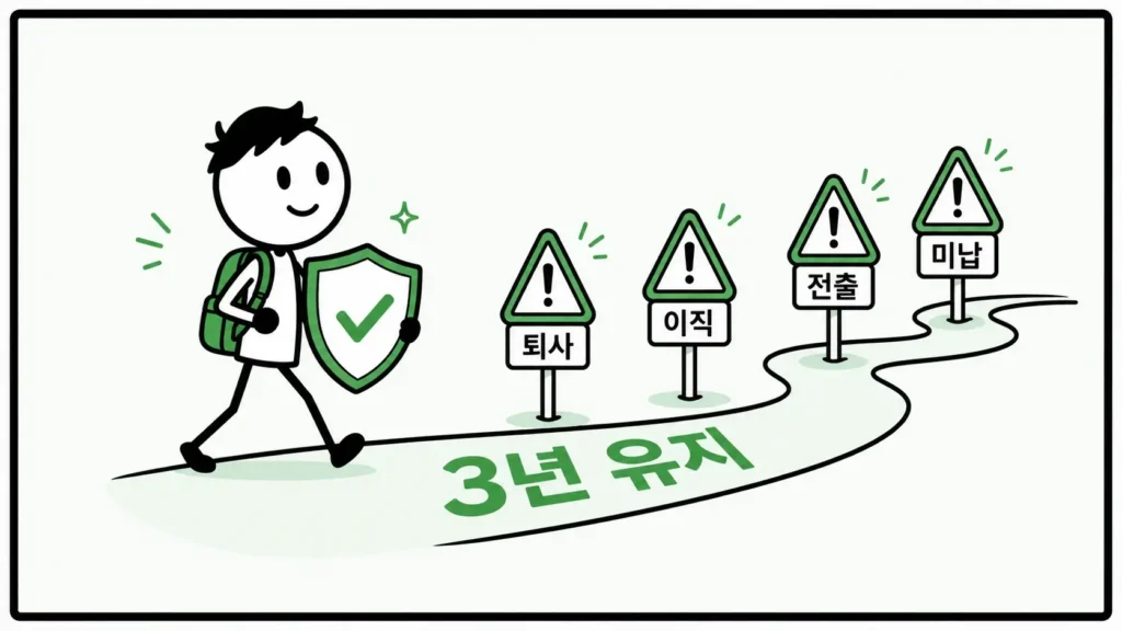 탈락 방지와 유지 전략