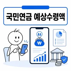 국민연금 예상수령액