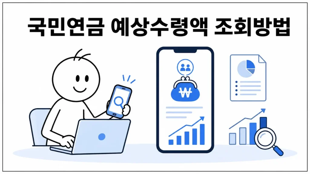 국민연금 예상수령액 조회방법