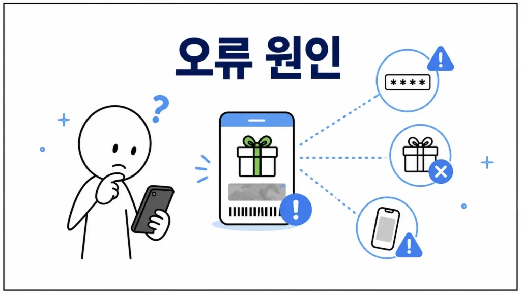 올리브영 기프티콘 오류 원인