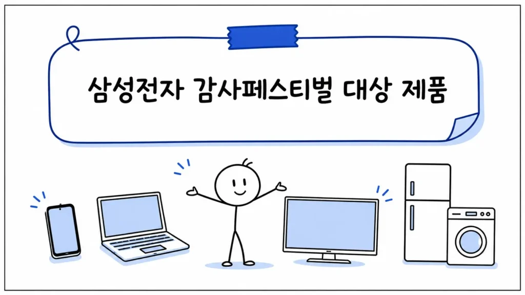 삼성전자 감사페스티벌 대상 제품