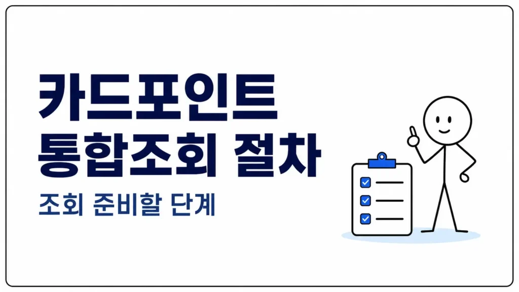 카드포인트 통합조회 절차