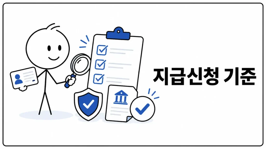 휴면예금 지급신청 기준