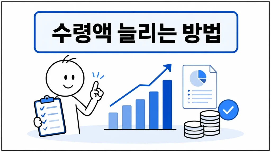 국민연금 수령액 늘리는 방법