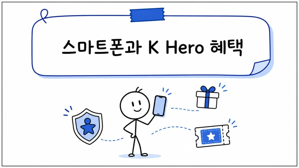 스마트폰과 K-Hero 혜택