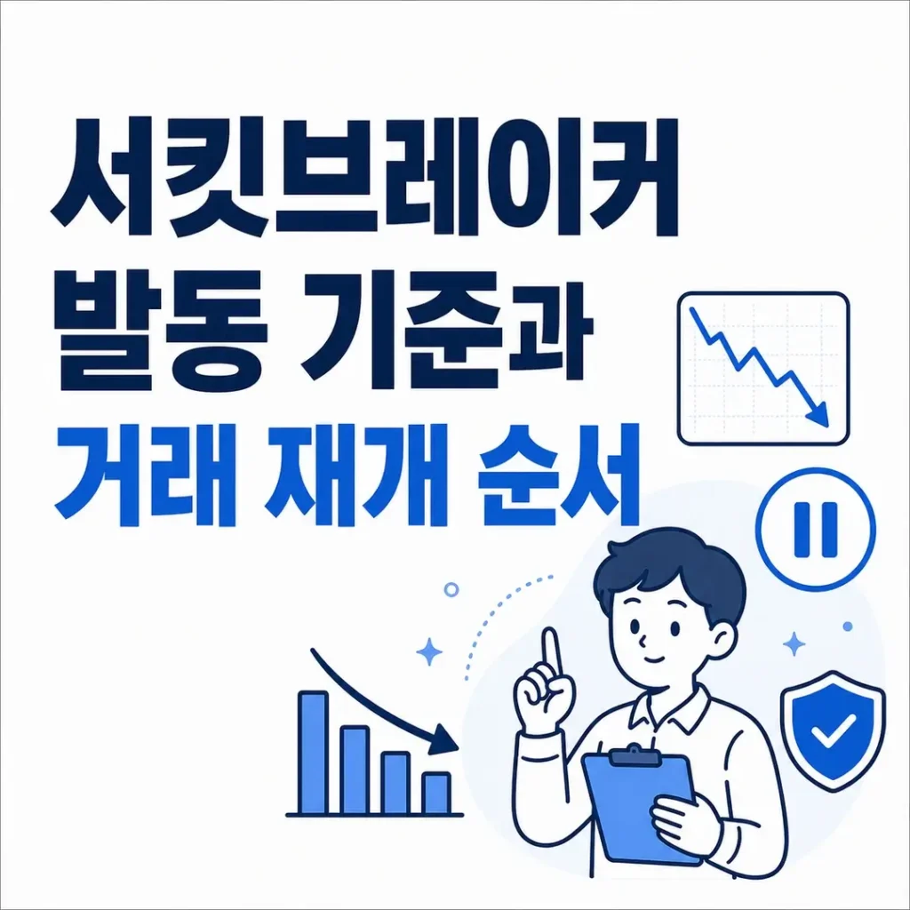 서킷브레이커