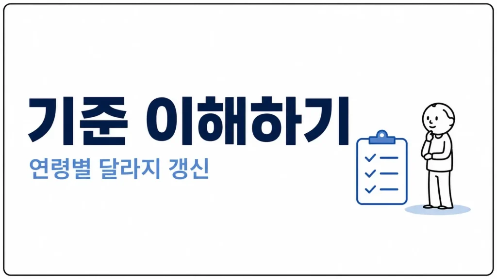 고령운전자 운전면허 기준 이해하기