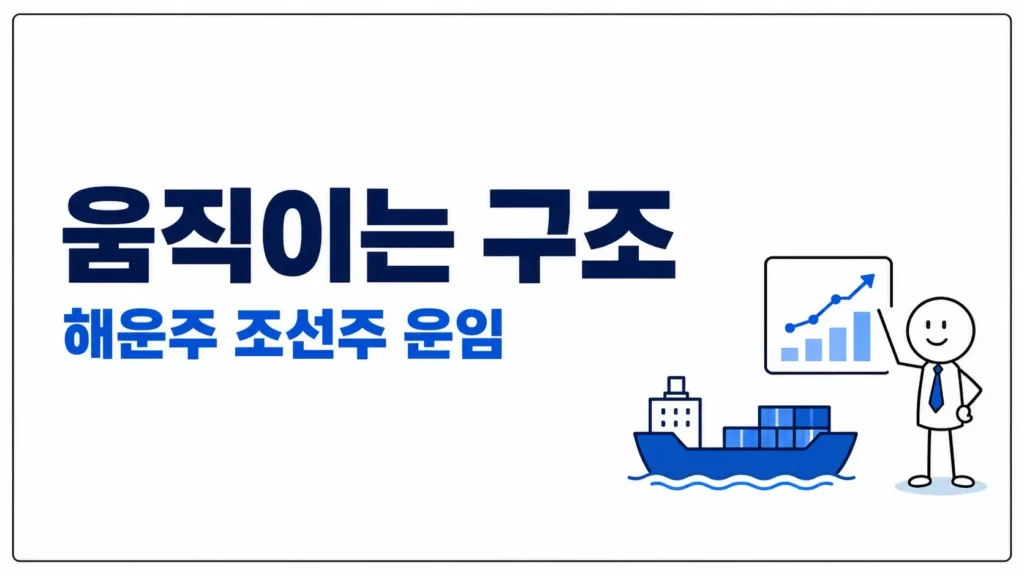 해운 관련주가 움직이는 구조