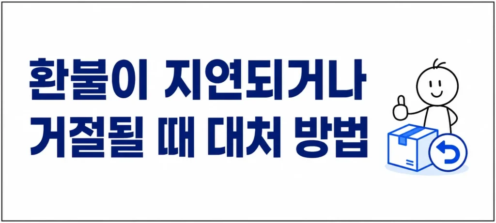 11번가 환불이 지연되거나 거절될 때 대처 방법