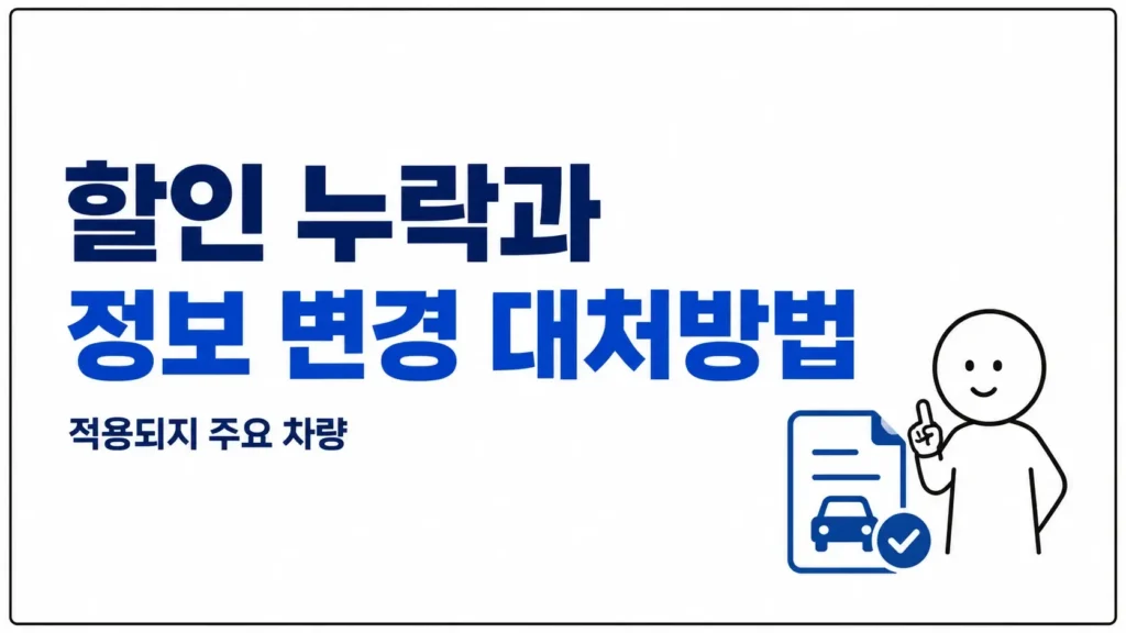 할인 누락과 정보 변경 대처방법