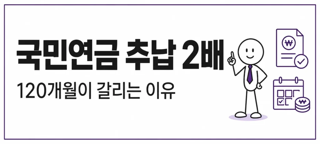 국민연금 추납 2배